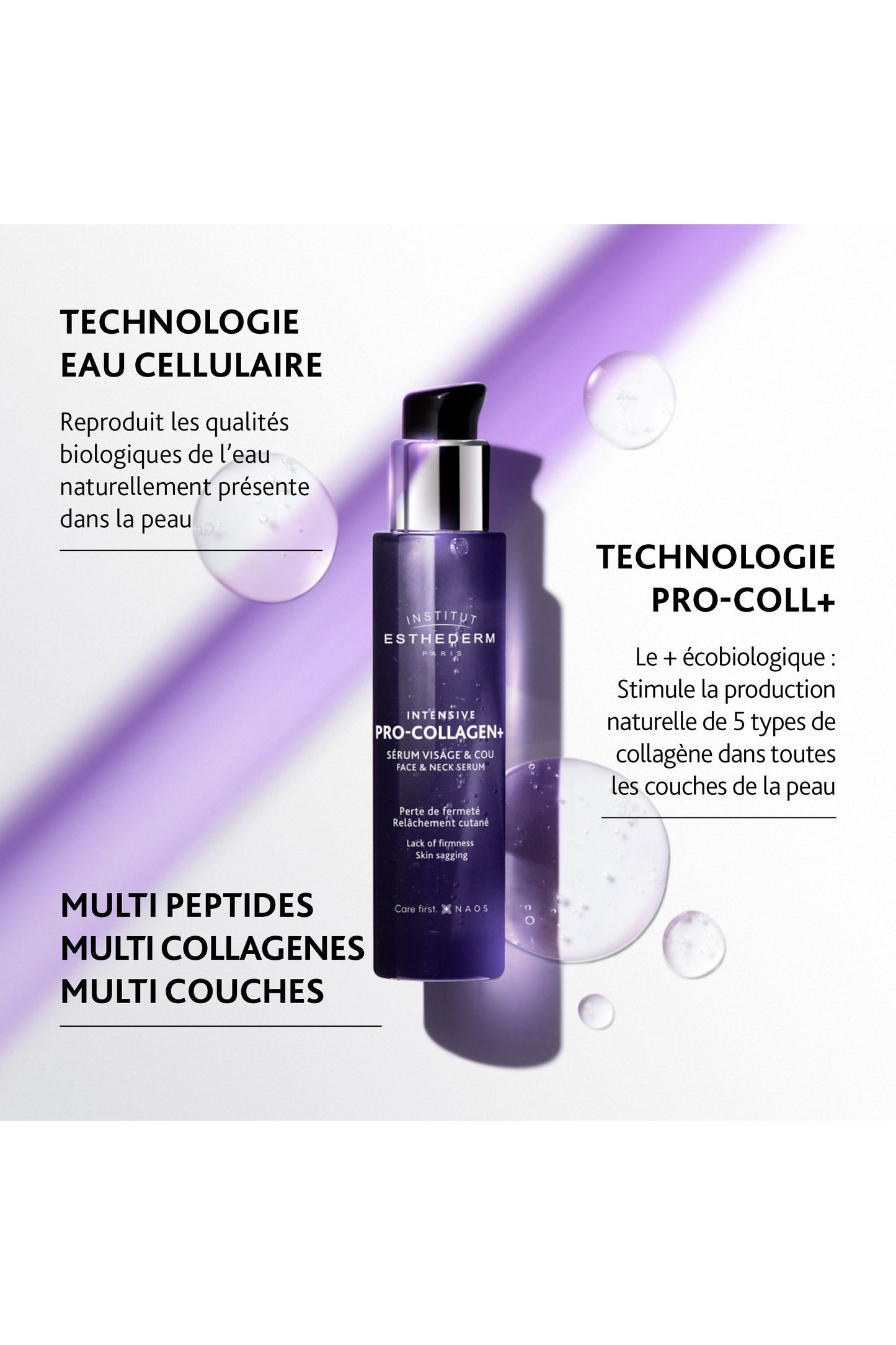 ESTHEDERM : Intensive Pro-Collagen+ Sérum